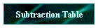 Subtraction Table