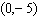 cst65releasedqswsom_files/i0470004.jpg