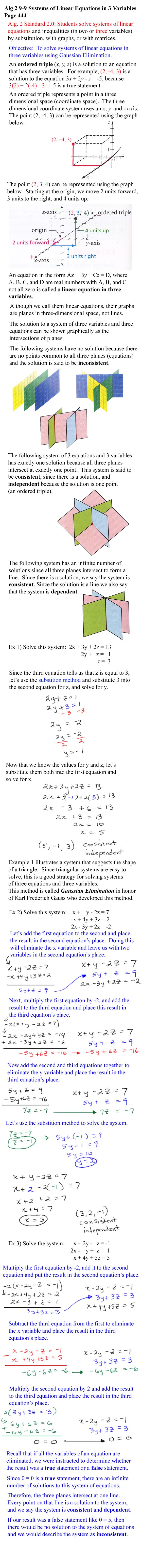 Thermal Expansion Equations Formulas.