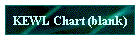 KEWL Chart (blank)